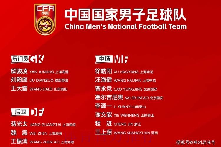 “2019年中国足球新闻奖”获奖名单出炉 47件获奖作品讲述中国足球精彩