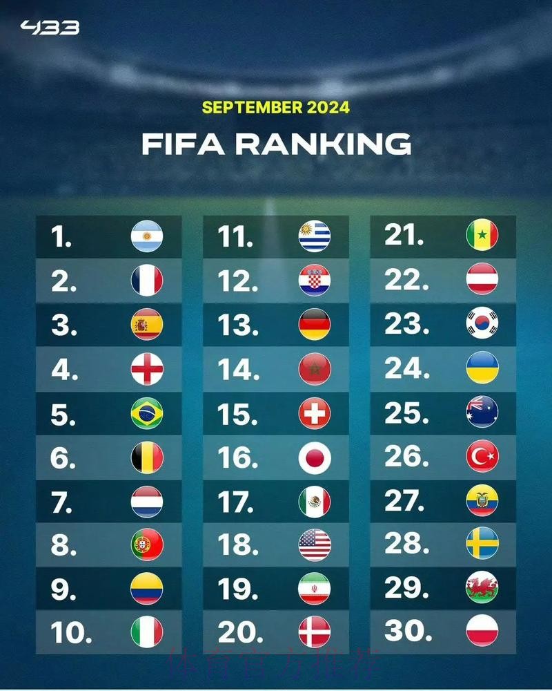 ESPN:世界队这阵容直接拉满,国际巨星牌面太足了 ESPN:世界队这阵容直接拉满,国际巨星牌面太足了