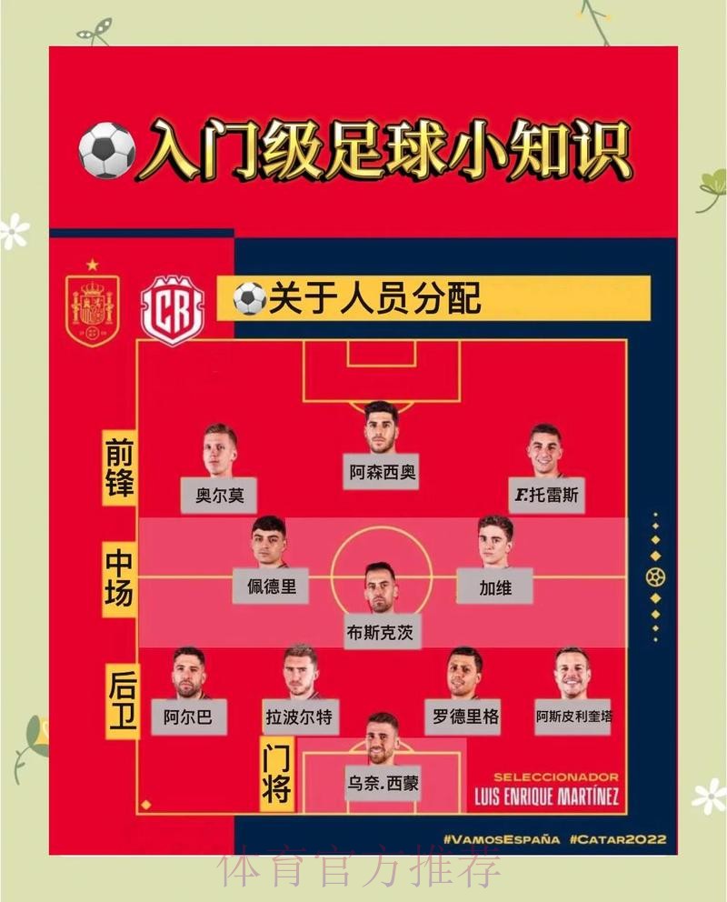 世界杯盘口技巧 世界杯盘口技巧