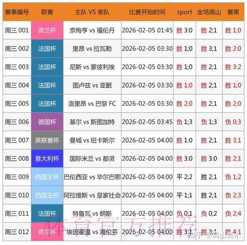 世界杯买球分析最新网址 世界杯买球分析最新网址