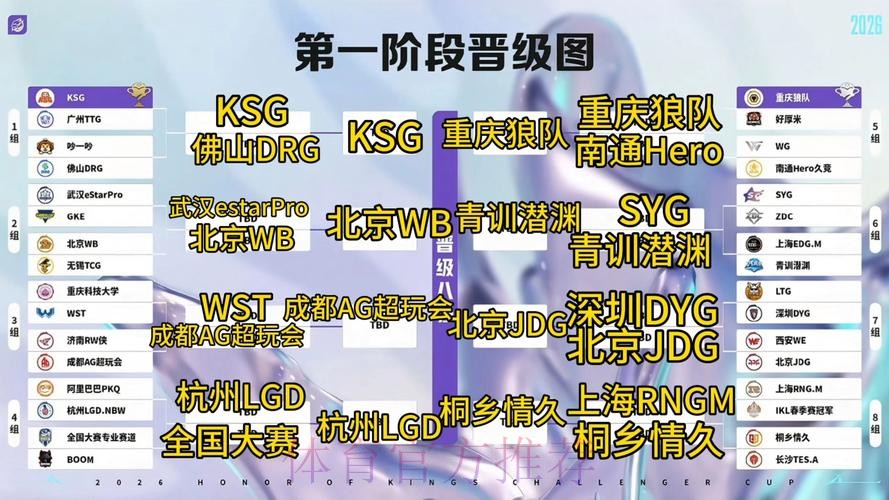 2026世界杯预测软件最新网址 2026世界杯预测软件最新网址